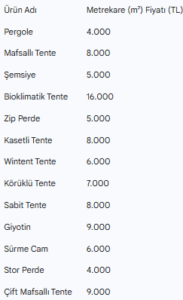 ankara-tente-fiyatlari